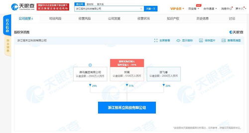森馬關聯企業布局人工智能領域，浙江新公司拓展AI軟件開發業務