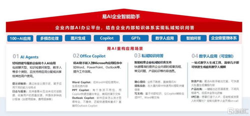 伊登軟件與華為云攜手，國(guó)產(chǎn)AI服務(wù)商開啟技術(shù)突破與生態(tài)共贏新篇章