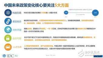 人工智能賦能 智能化軟件開發(fā)引領(lǐng)企業(yè)未來(lái)